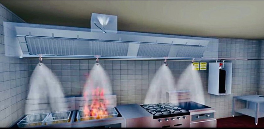 Davlumbaz Yangın Söndürme Sistemleri